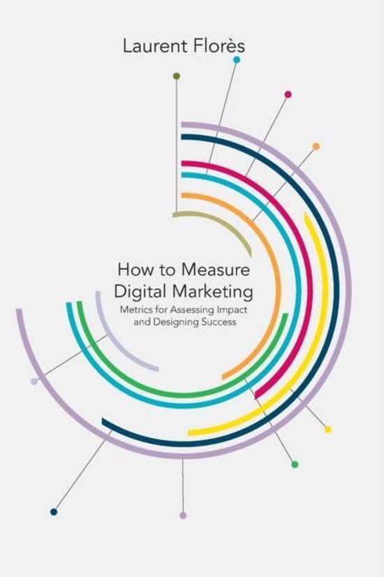 How to Measure Digital Marketing - cover