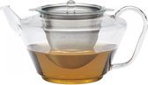 Trendglas Jena Solo Theepot met RVS filter, 1,5L