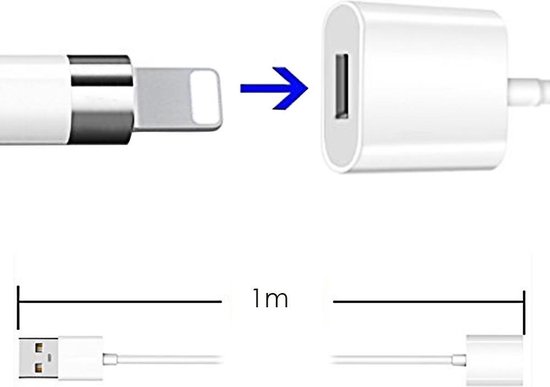 USB Oplader Voor Apple iPad Pro Pencil / Stylus Pen - Dock Lader Charger  Oplaad Kabel... | bol.com