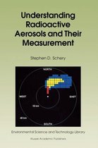 Understanding Radioactive Aerosols and Their Measurement