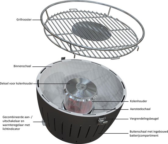 Gedemonteerde oranje LotusGrill XL tafelbarbecue met onderdelen zoals grillrooster, binnenschaal, kolenhouder en aansteker.