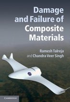 Damage & Failure Of Composite Materials