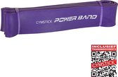 Gymstick - Powerband - Weerstandsband - Gekleurd - Strong