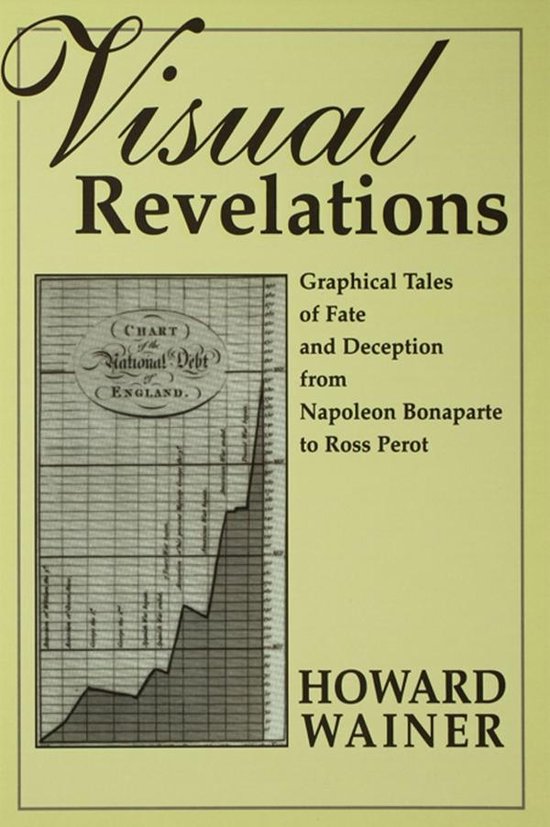 Visual Revelations - cover