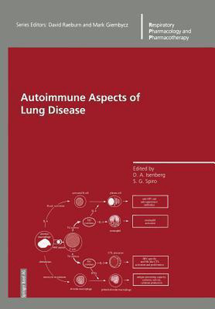 bol.com | Autoimmune Aspects of Lung Disease | 9783034898300 | Boeken