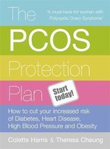 The PCOS Protection Plan