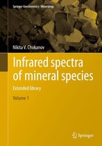 Springer Geochemistry/Mineralogy - Infrared spectra of mineral species