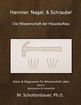 Hammer, Nagel, & Schraube! Die Wissenschaft Der Hauptaufbau