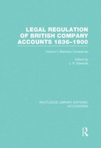 Legal Regulation of British Company Accounts 1836-1900