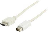 Valueline - HDMI naar Mini DVI kabel - 2 m - Wit