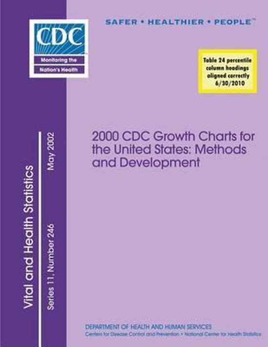 2000 Cdc Growth Charts for the United States 9781494404703 Centers