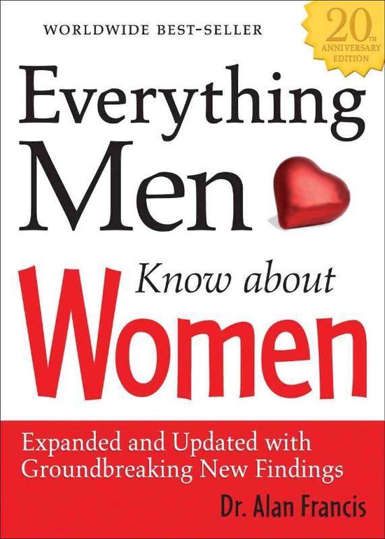 Everything Men Know About Women Alan David Francis 9780836208191 Boeken Bol 8830