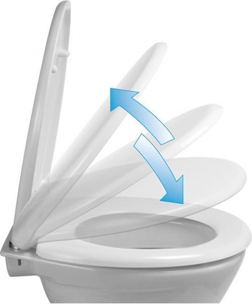 Afneembare Softclose WC-Bril - Toiletbril - Toiletzitting Universeel - Wit bol.com