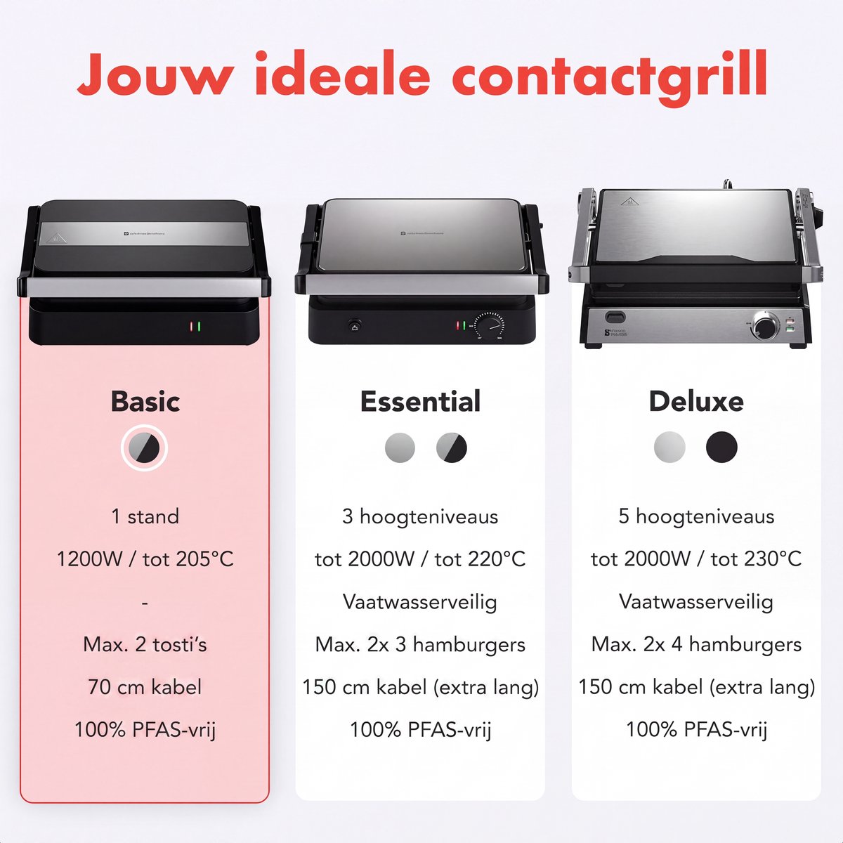 KitchenBrothers Contactgrill - Tosti Apparaat - 1200W thumbnail 3