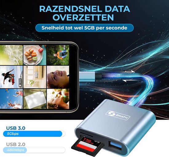 Een zilveren Smath kaartlezer met een SD kaart en USB-A poort, verbonden via een lichtstraal. Toont een smartphone met foto's, met tekst over hoge snelheidsoverdracht.