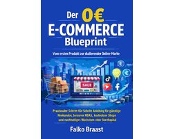 Der 0€ E-Commerce Blueprint: Vom ersten Produkt zur skalierenden Online-Marke