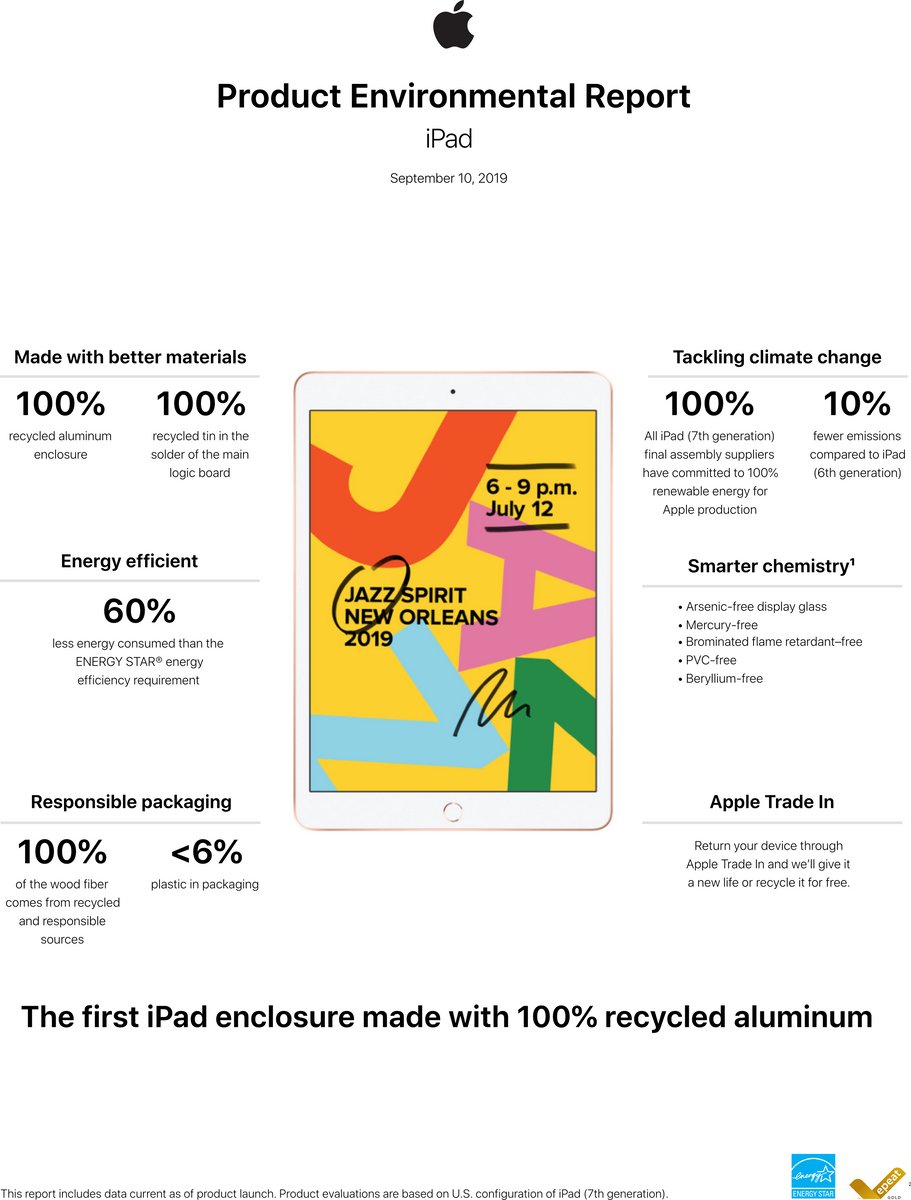 Apple iPad 2019 10.2 inch Retina scherm WiFi 32GB Spacegrijs A10 Fusion chip multitasking - Afbeelding 2