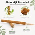 Product afbeelding  7
