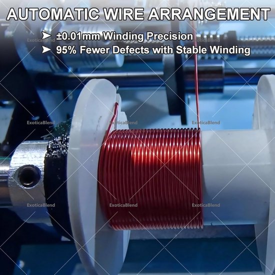 Automatische Wikkelmachine - Spoel Wikkelaar - Precisie Wikkelen - Intelligent Programma - 30x25x25cm - Grijs — afbeelding 4