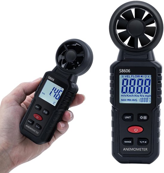 Lzwintrading Windmeter