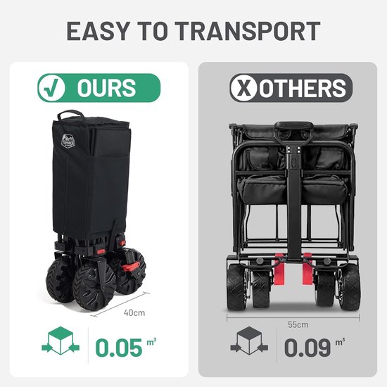Bolderkar opvouwbaar - Stevig opvouwbaar frame - Strandwagen - Trekkar van Bolderkar Opvouwbaar — afbeelding 3