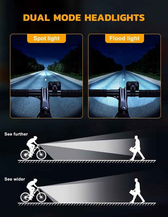 Bicycle Lights, Headlight, USB Rechargeable IP65 Waterproof, LED Bicycle Lights with Spotlight and Floodlight Bundle, 8+12 Modes, Super Bright, Front and Rear Lighting — afbeelding 5
