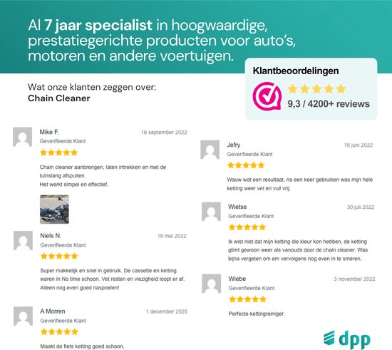 Mock-up van klantbeoordelingen voor Velorest Ketting Reiniger, met sterren en tekst.