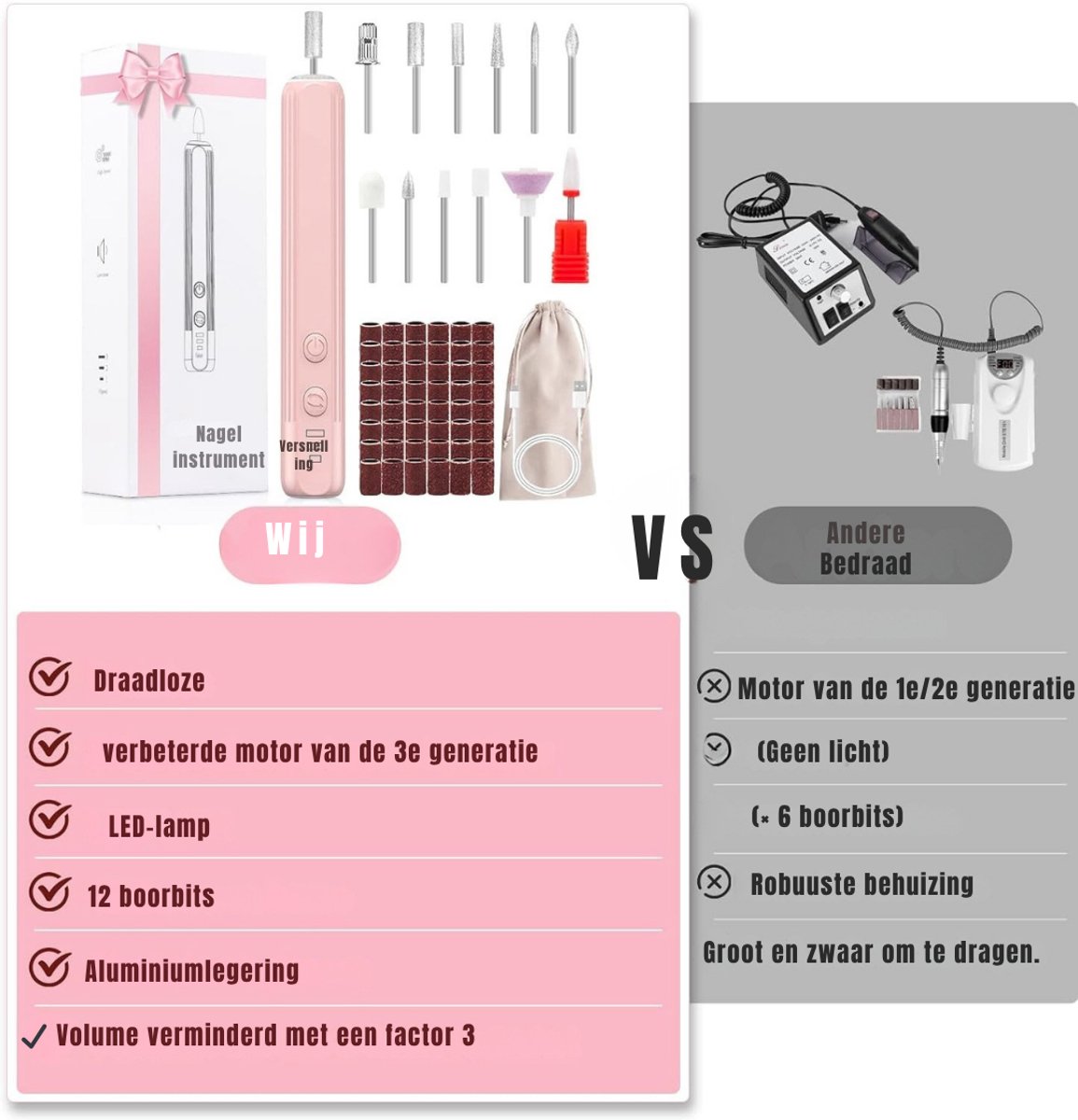 REN® Nagel spullen - Elektrische Nagelvijl - Nagelfrees - Roze - 14cm x 3cm x 3cm