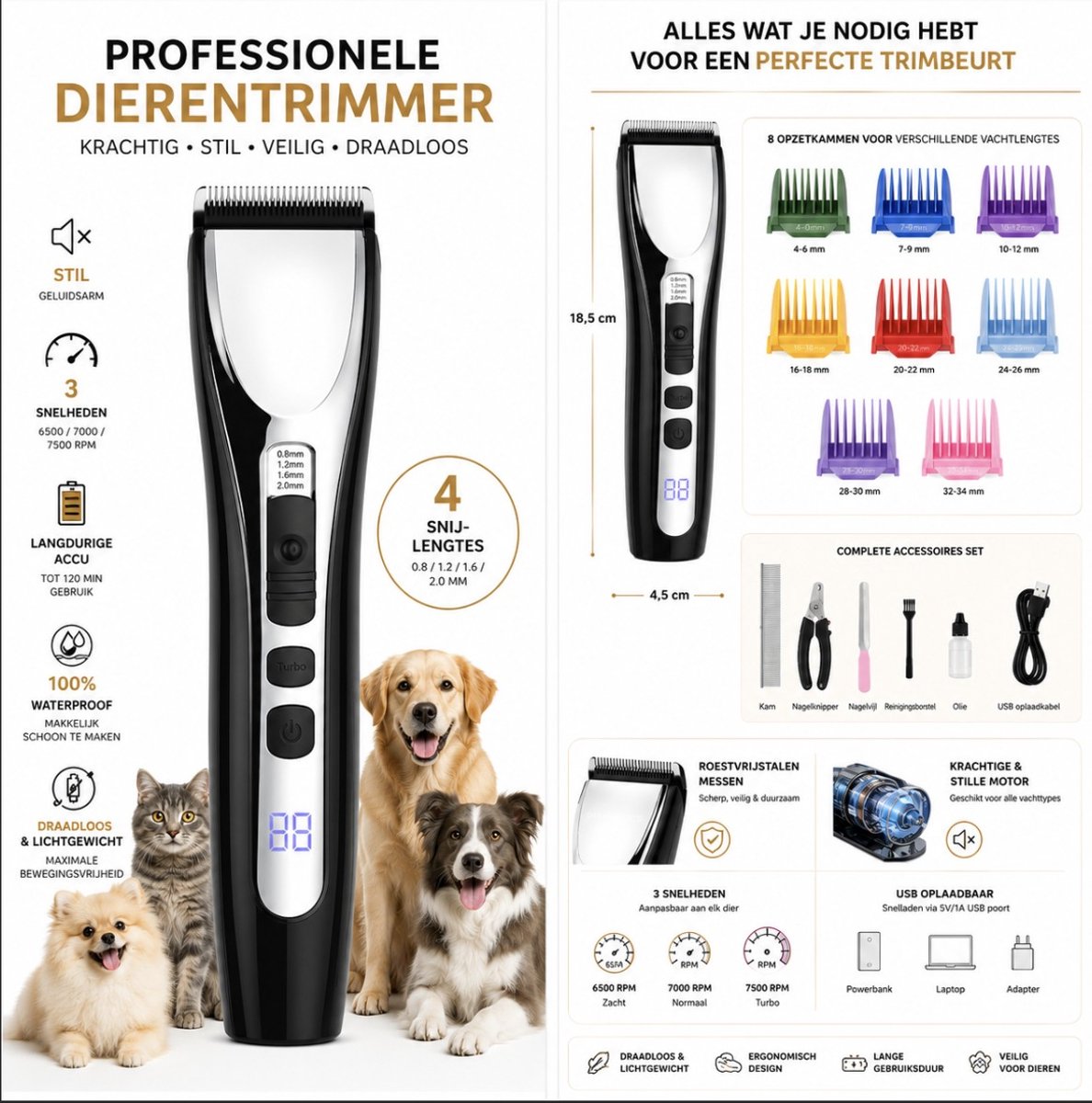 BSS® Professionele Hondentondeuse – Draadloze Hondentrimmer met Groomingset – Voor Honden & Katten met Dikke, Lange en Pluizige Vacht – Zwart/Zilver