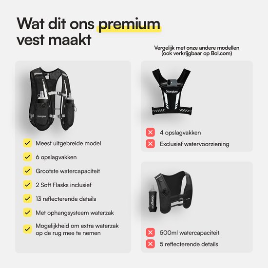 Vergelijking van GearGlow hardloopvesten. Het 'meest uitgebreide' model (links) heeft 6 vakken, 2 soft flasks, reflecterende details en een waterzak-ophangsysteem. De andere modellen (rechts) hebben minder vakken en/of minder reflectie.