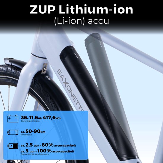 Urbano Elektrische Stadsfiets 28 Inch - 250W Ananda Achterwielmotor - 417,6Wh Accu - 95% Voorgemonteerd - Tot 90 km Actieradius - Shimano 7 Versnellingen - Hydraulische Schijfremmen - IJsblauw glanzend — afbeelding 5