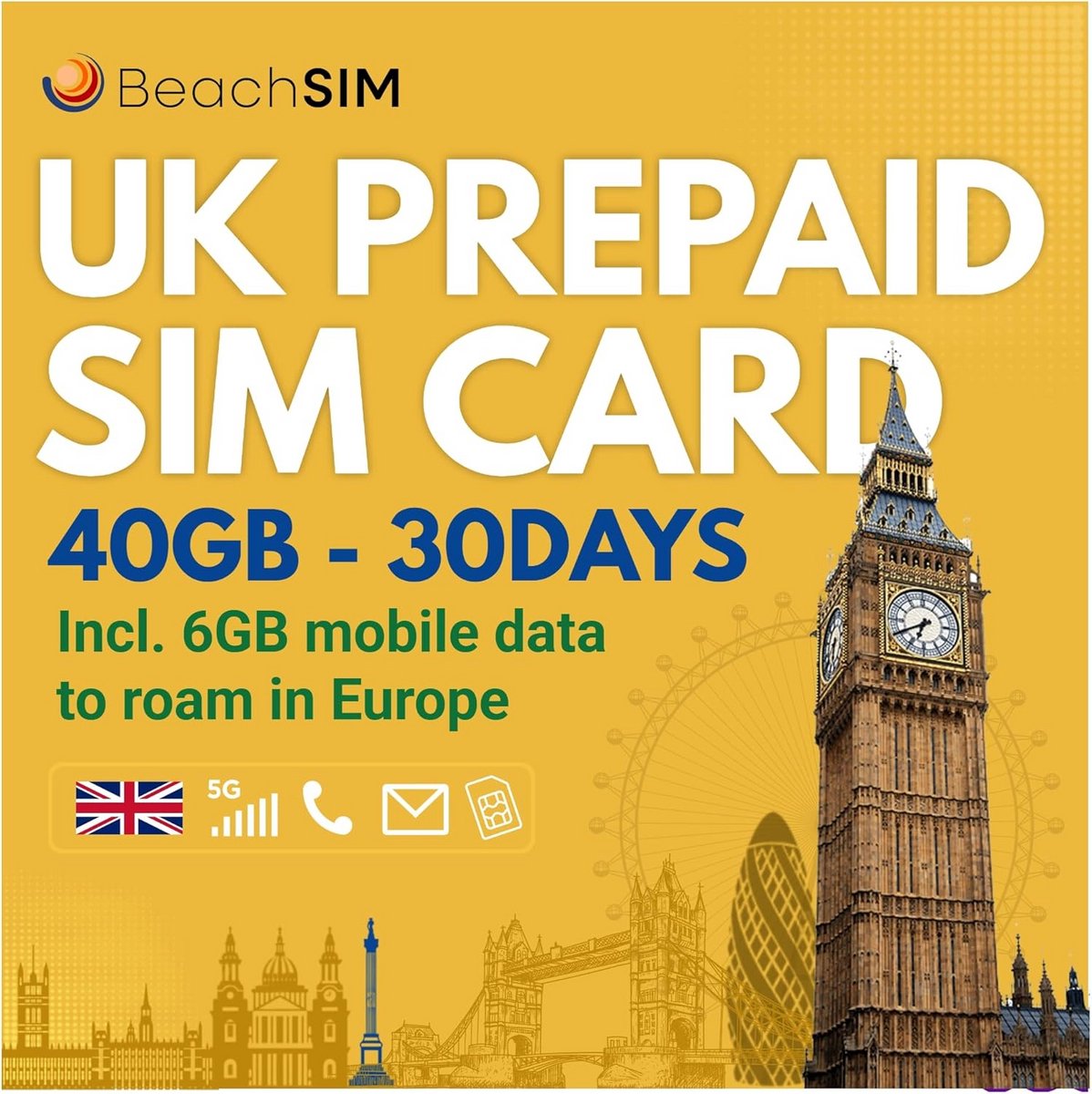 Prepaid SIM Kaart - Anonieme SIM - Internationaal Gebruik - 40GB Data Inbegrepen - 30 Dagen Geldigheid - N.v.t.