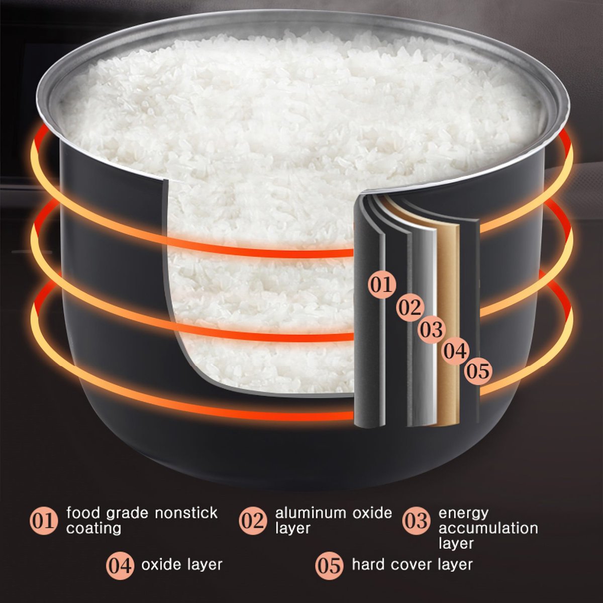 NAVOBIZ Compacte rijstkoker - Rice cooker thumbnail 2