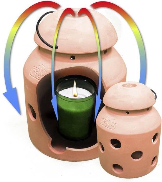 Terracotta kaarsenwarmer met brandende kaars en pijlen die luchtcirculatie tonen. Ook een kleinere versie.