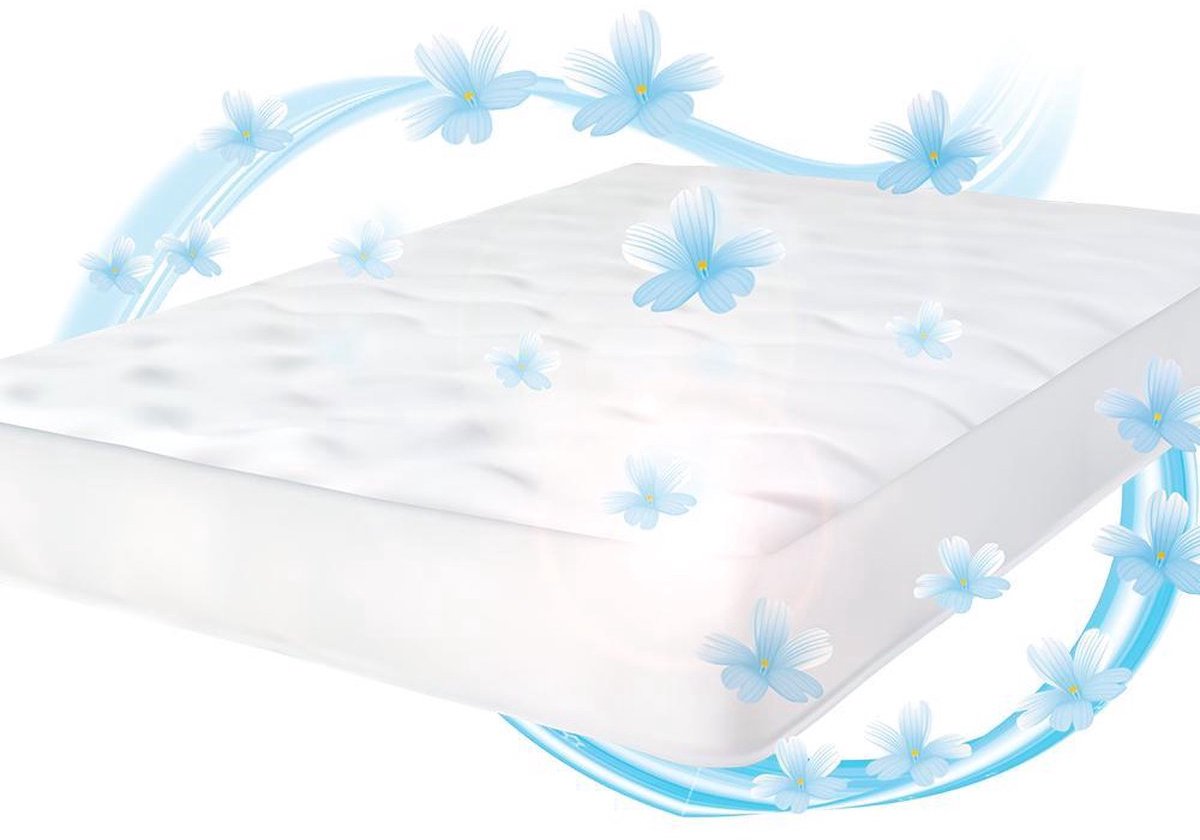 Bol.com HG matras opfrisser | dé effectieve matras opfrisser | 2 Stuks ! aanbieding