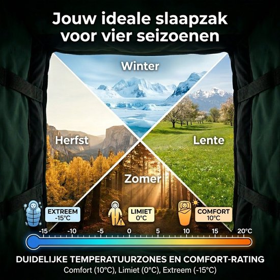Lichtgewicht Slaapzak 1.5kg voor Volwassenen - Compacte Envelop Slaapzak met Capuchon - 220x75 cm - Waterafstotend 380T Nylon - 4 Seizoenen - Machine Wasbaar - Ideaal voor Kamperen, Logeren & Wandelen - 2×Wegs Rits Inclusief Compressiezak - Blauw van Merkloos — afbeelding 2