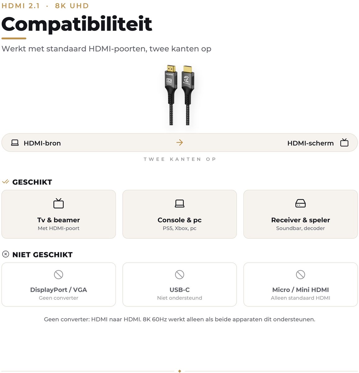HDMI naar HDMI Kabel - 8K 60Hz - 2 Meter - Sterk en Flexibel Nylon