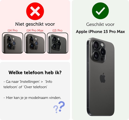 Illustratie van iPhone 15 Pro Max met een groen vinkje en andere iPhones met een rood kruis.