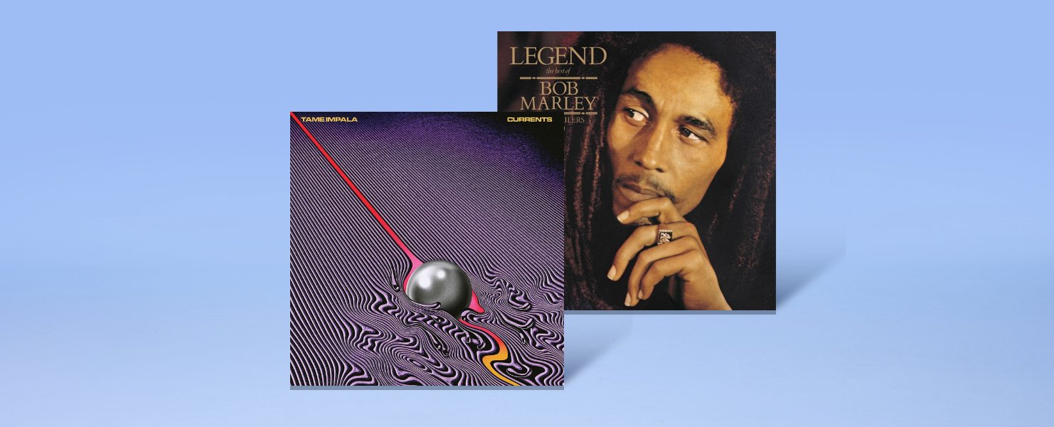 Leuke muziek