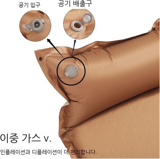 Kampeer Slaapmat - Opblaasbaar Matje - Buiten Slapen - Zelfopblaasbaar Comfort - 5 Cm Dik - Groen — afbeelding 4