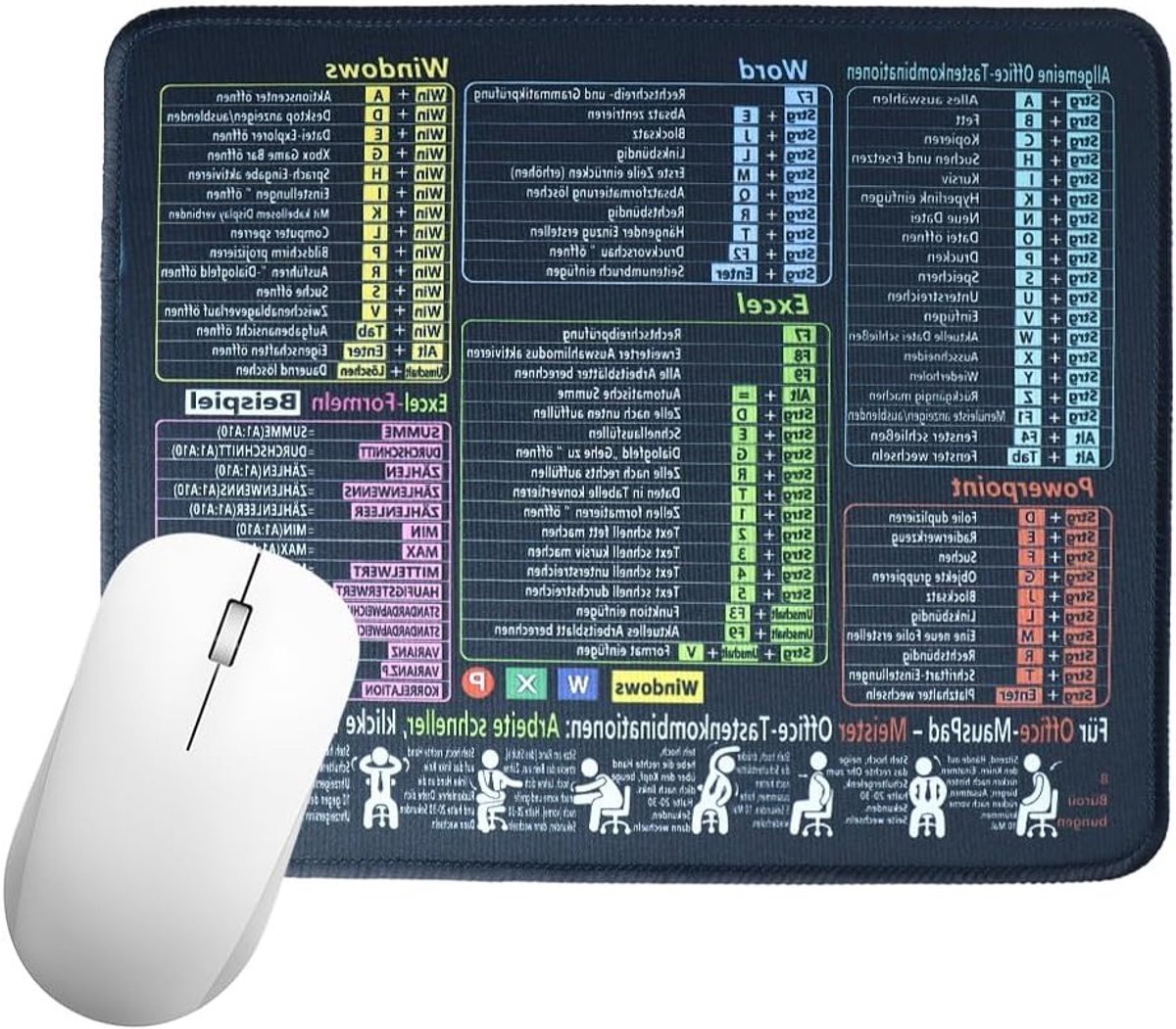 Mouse Pad Zwart voor PC, Excel Afkortingen en Rekentabellen, Antislip en Gestikte Randen, Ideaal voor Thuis en Kantoorgebruik (21 x 26 x 0.2 cm)