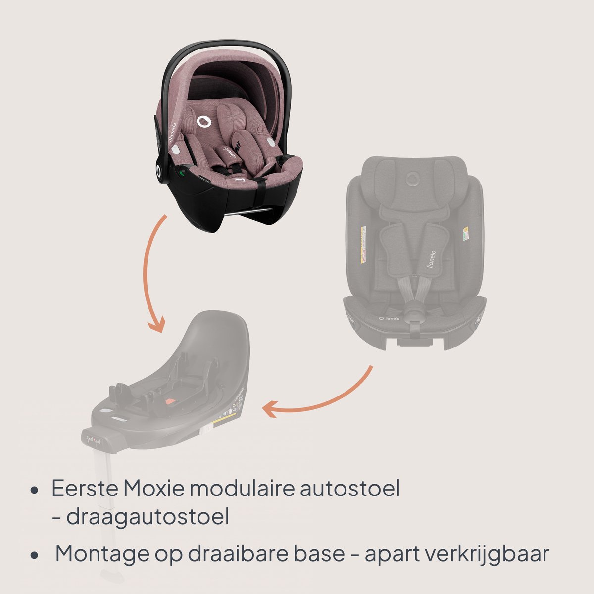 Lionelo Moxie i-Size Baby Autostoeltje & Draagstoel 40-87 cm thumbnail 2