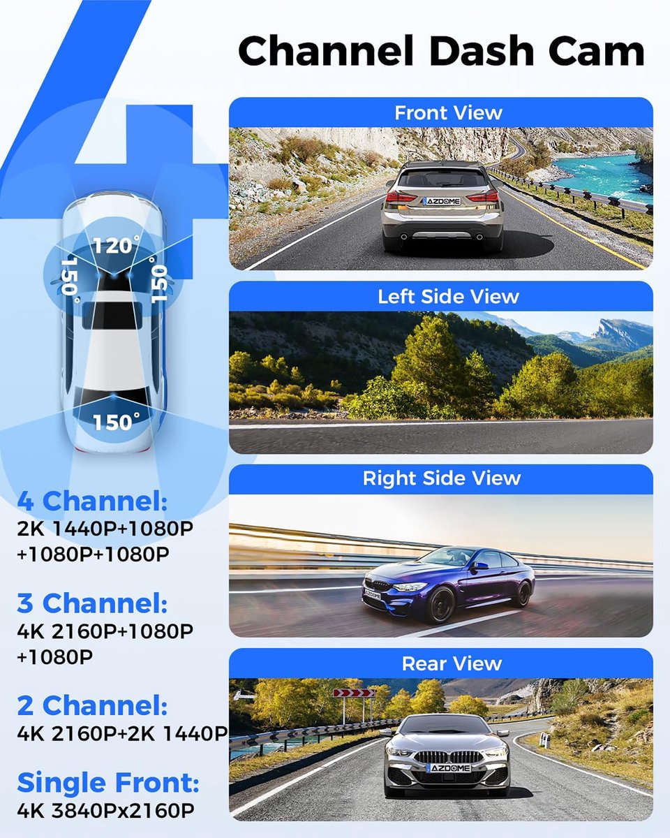 AZDOME M660 2.5K 4CH 360° Dashcam met 128GB eMMC thumbnail 4