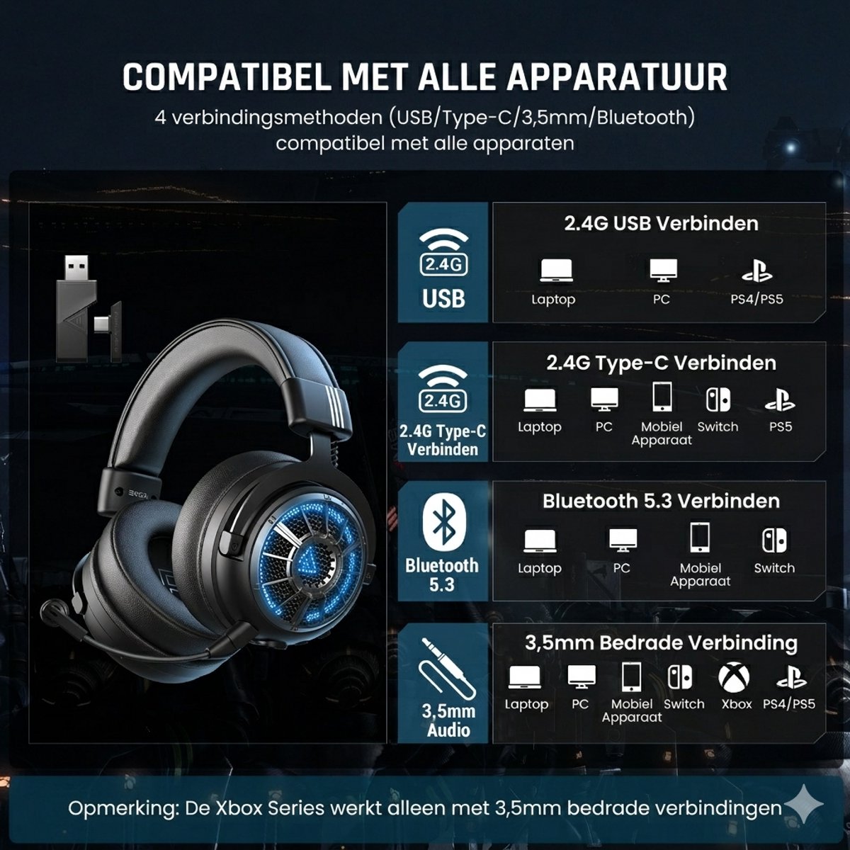 Gaming Headset Draadloos 7.1 Surround Sound – PS5 PC Xbox Switch - Met Microfoon – 100u Batterij – EKSA StarEngine Pro thumbnail 2