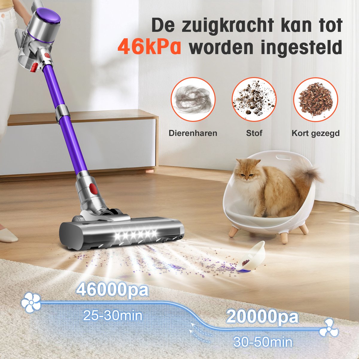 Elekiatech Steelstofzuiger- 46000Pa - 50 Minuten Gebruikstijd - 8 Kegel Filtersysteem Steelstofzuiger Draadloos - 1,5 L Stofbak - 2200 mAh Accu - voor Tapijten en Harde Vloere - Paars — afbeelding 7