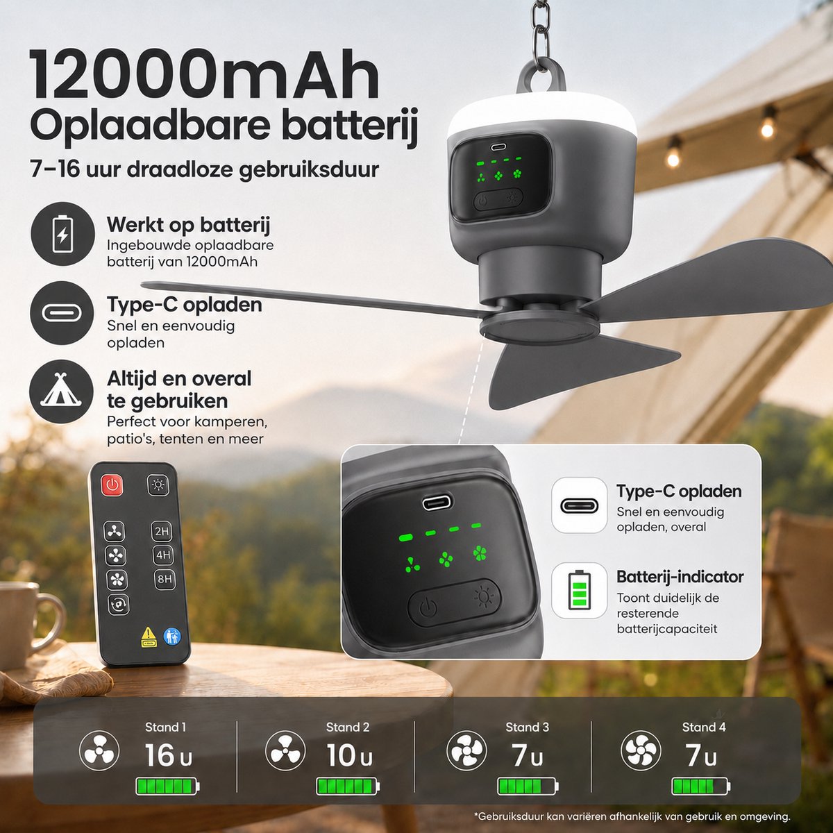 MUPOO Camping Plafondventilator 45cm - LED en 16 uur thumbnail 6
