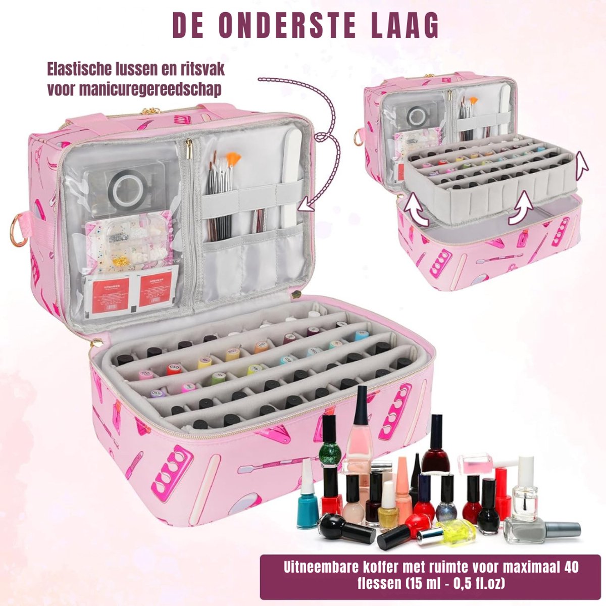 Core® Nagellak Koffer - Nagellak - Roze - 31cm x 21cm x 23cm