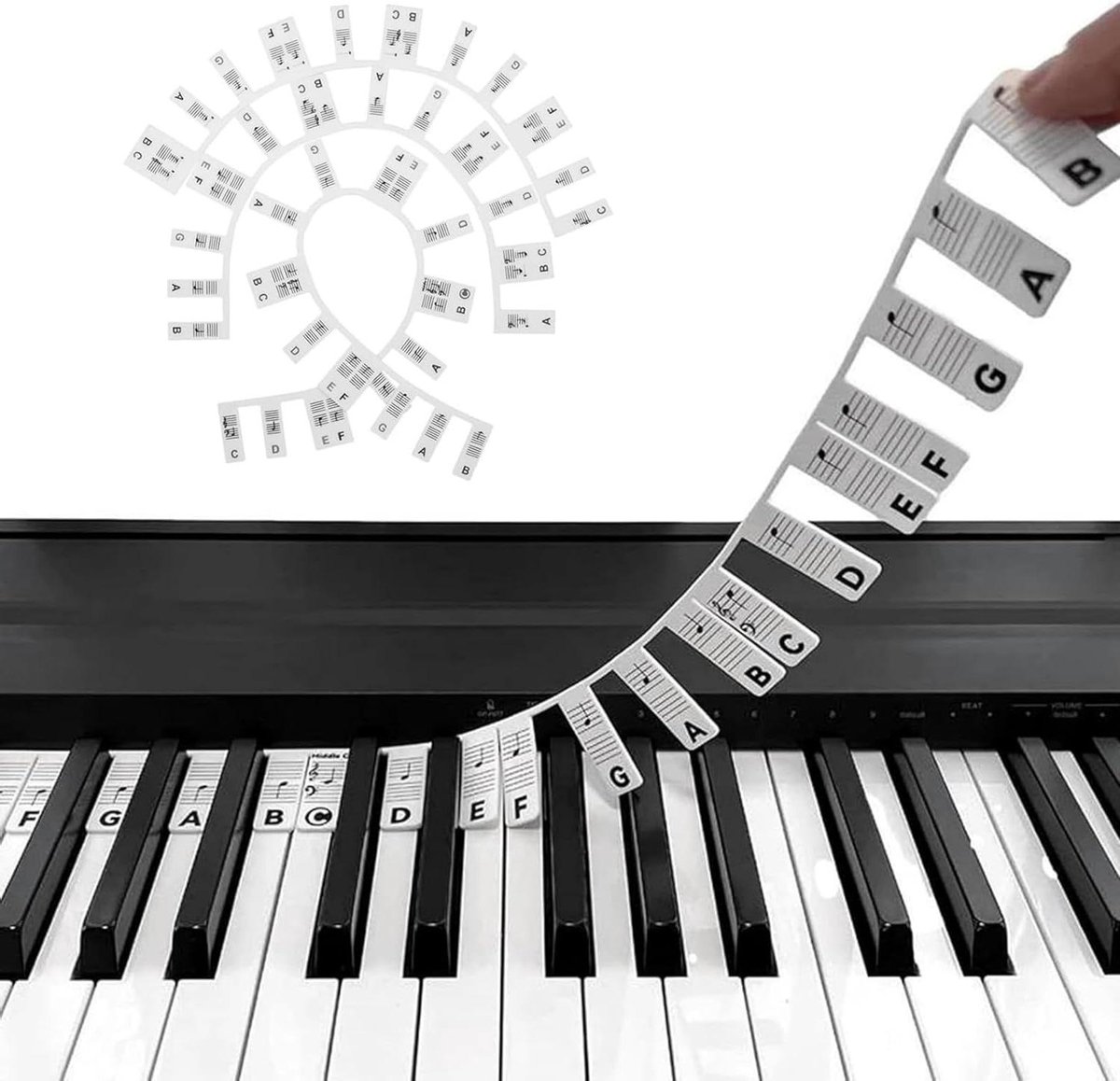 Pianonoten Gids - Keyboard Stickers - Muziek Leren - Kleurgecodeerd Systeem - 88 Toetsen - Zwart