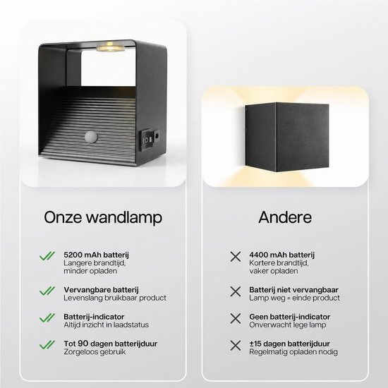 Applique murale noire avec batterie 5200 mAh, remplaçable, avec indicateur et autonomie de 90 jours.