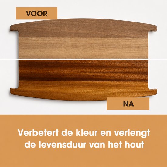 Voor en na foto van een houten plank behandeld met olie, waarbij de kleur intenser wordt.